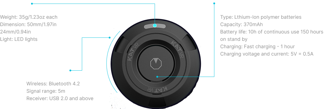 KAT VR sensor technical specifications